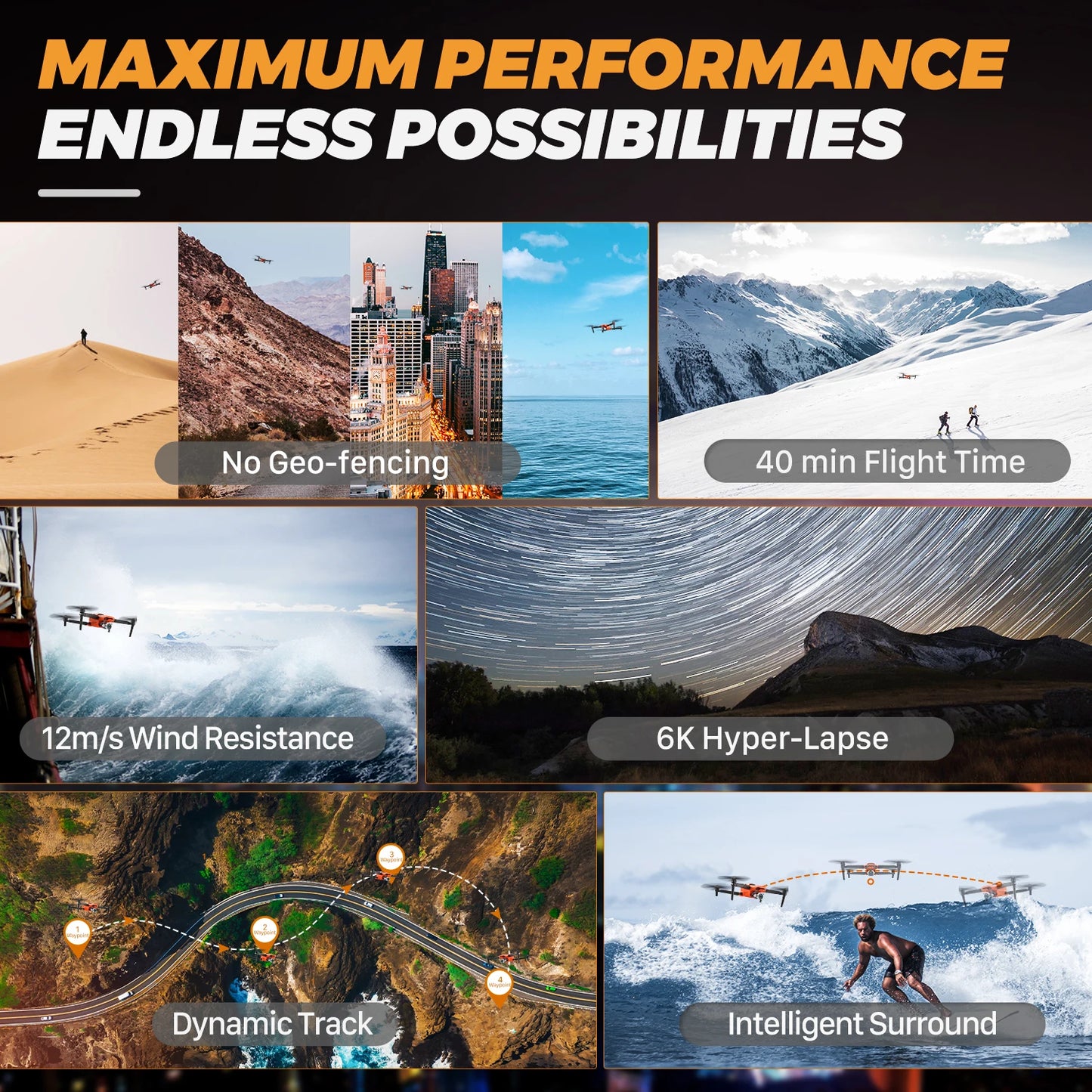 Autel Robotics EVO 2 PRO V3 Drone 1"CMOS 12-Bit 6K HDR Video Moonlight Algorithm 2.0 40 Minutes 15KM Transmission AI Recognition
