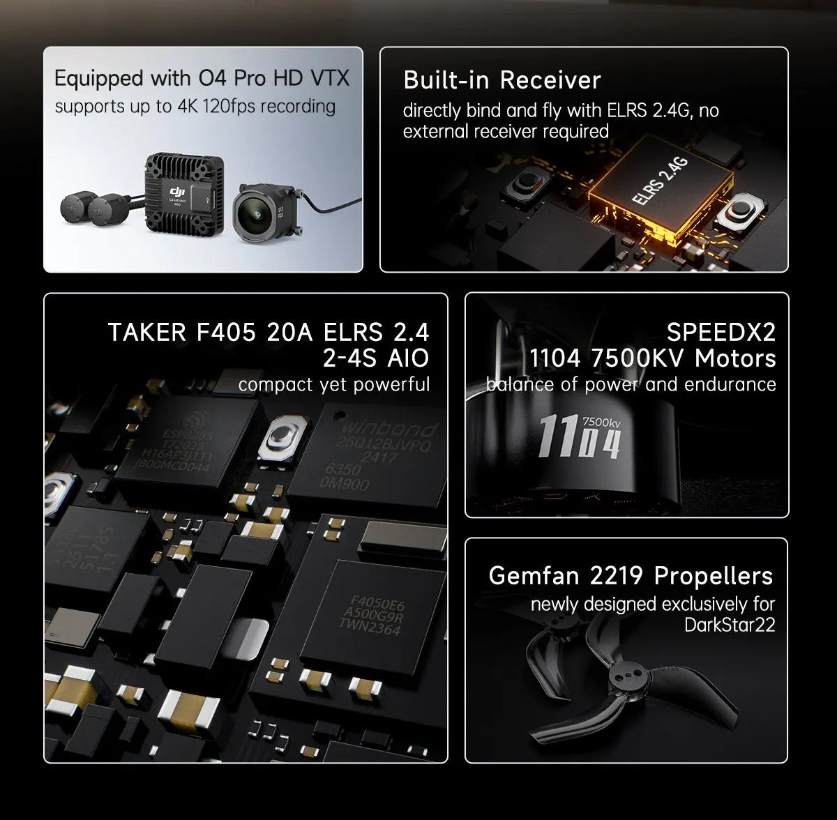 GEPRC NEW DarkStar22 O4 Pro HD Quadcopter/DarkStar22 WTFPV DIY Version PNP, ELRS 2.4G Receiver TAKER F405 20A ELRS2.4 2-4S AIO