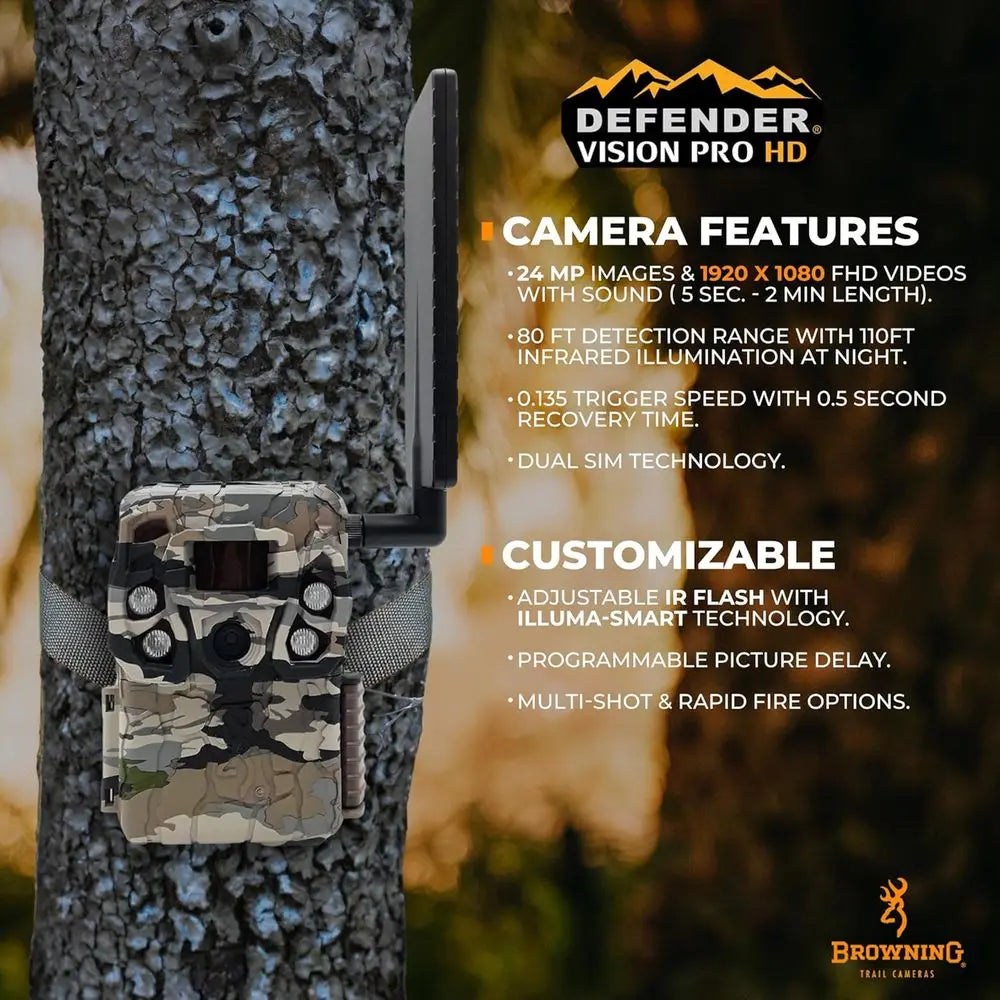 24MP HD Trail Camera with 110ft Night Vision, Dual SIM, Smartphone Compatible for Hunting