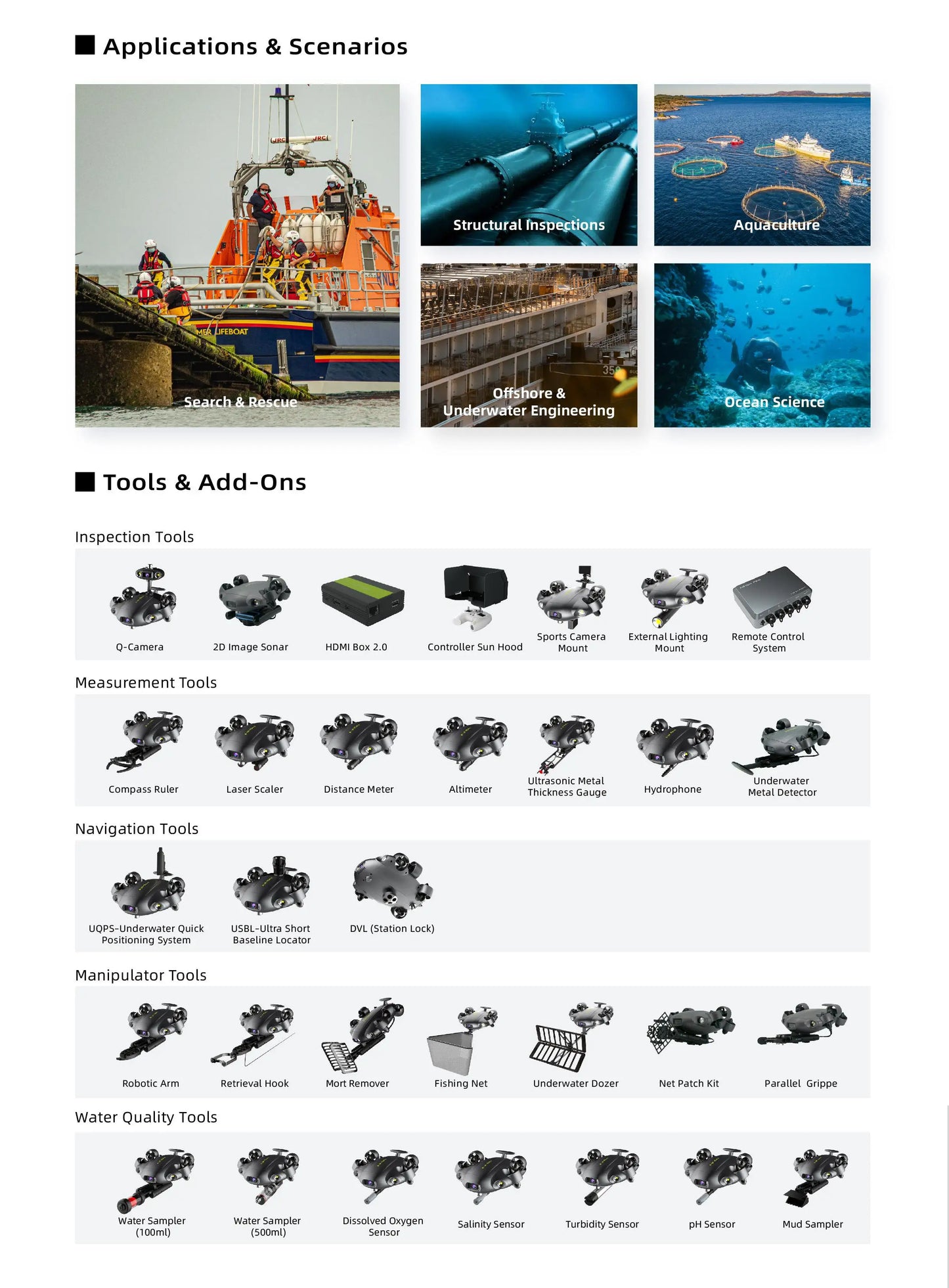 New Fifish V6E M200A Professional Underwater Drone 4k UHD Camera 100m Cable Vr Control Sea Robot Drone