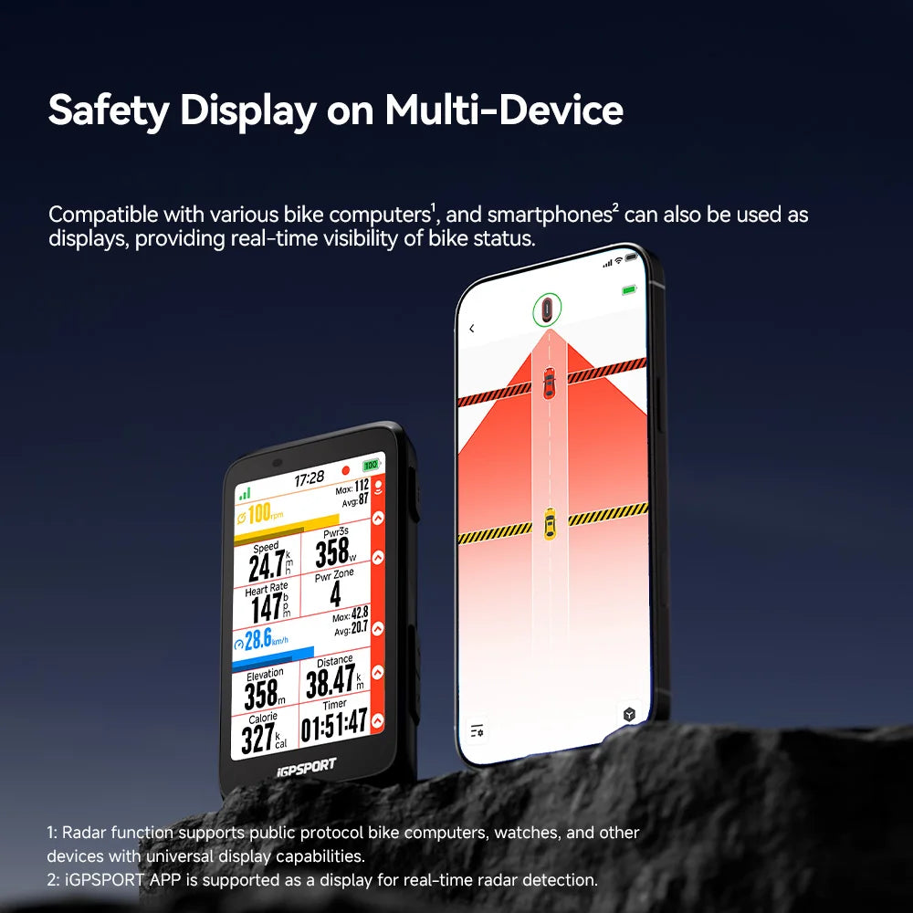 iGPSPORT SRmini Radar Tail Light with Brake Alert IPX7 Waterproof Daytime Running Lamp for Road Cycling Bike Safety