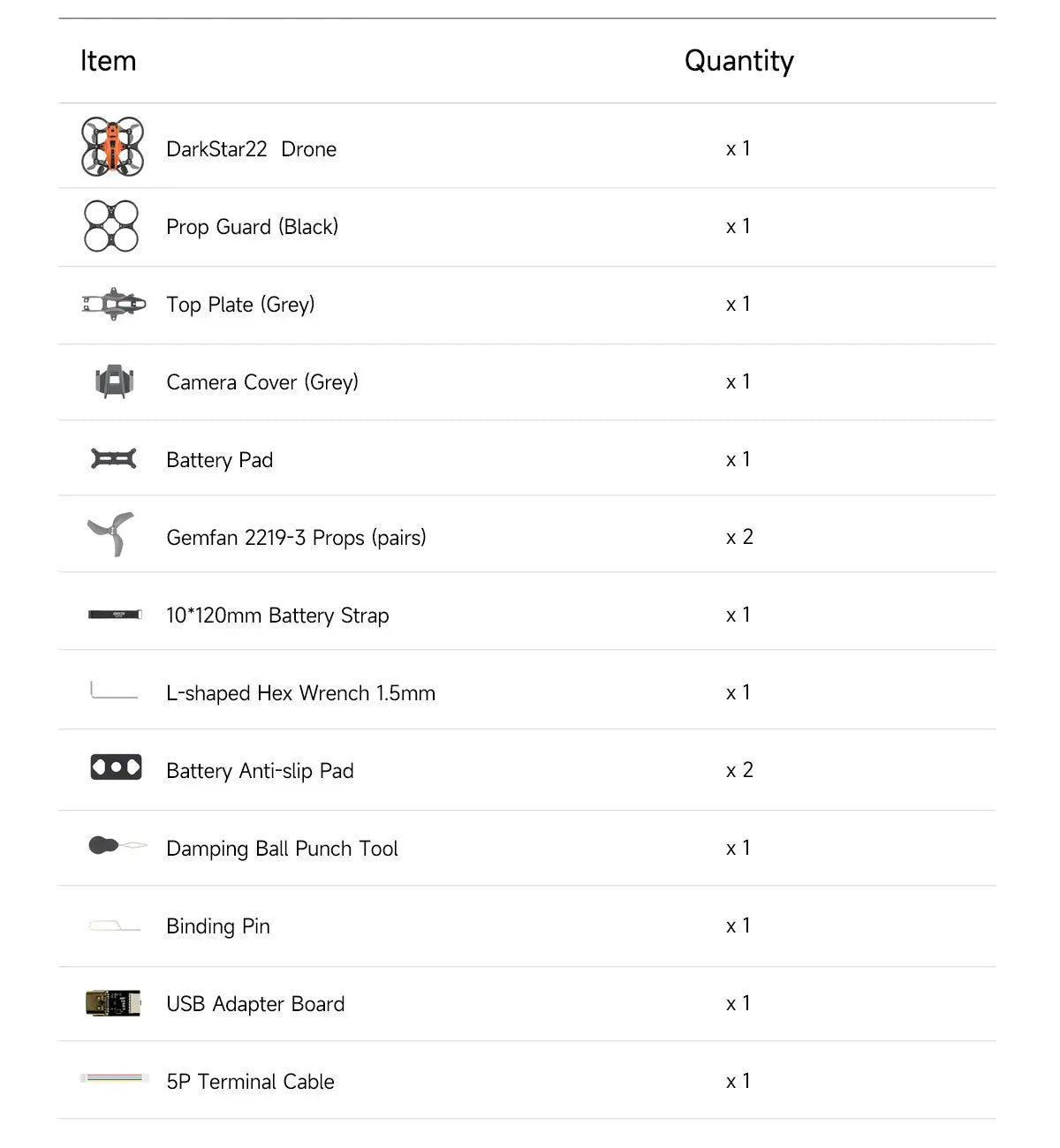 GEPRC NEW DarkStar22 O4 Pro HD Quadcopter/DarkStar22 WTFPV DIY Version PNP, ELRS 2.4G Receiver TAKER F405 20A ELRS2.4 2-4S AIO