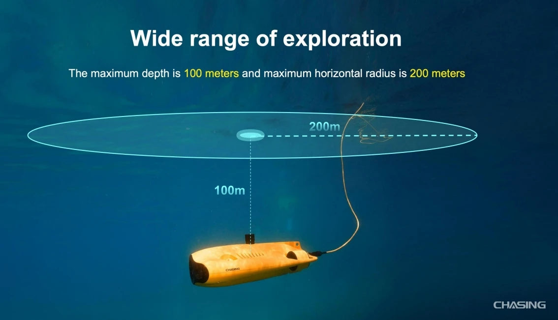 MINIS 100m Professional 4K HD Underwater Drone with Remote Control Mountable Camera Equipment for Salvage & Rescue