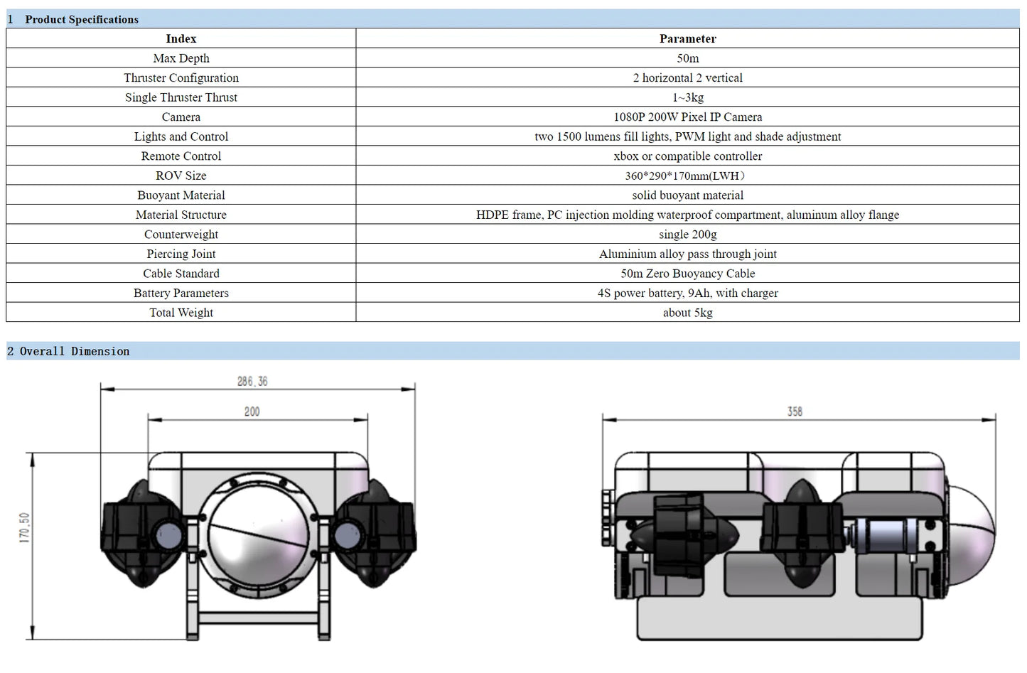 High Quality Underwater Robot/observation Grade ROV/360 Camera Strong Thrust Underwater ROV
