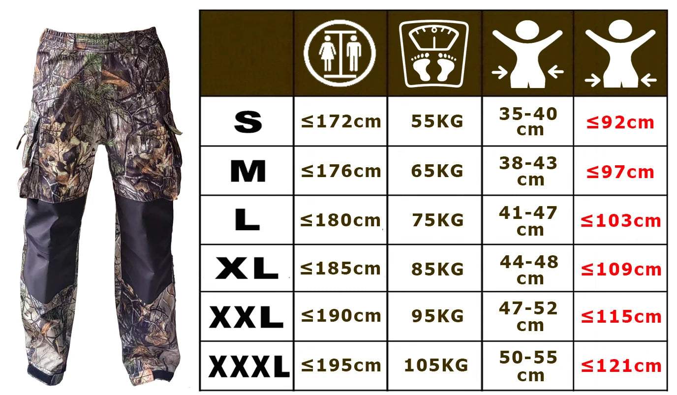 ELUANSHI Hunting Jacket Wading Clothing Waterproof Breathable Clothes Wader