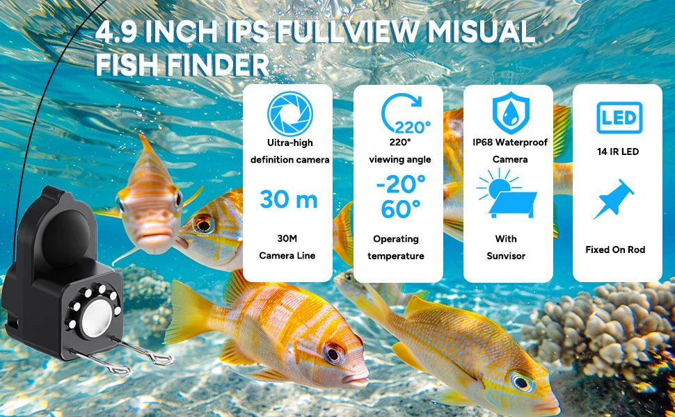 Fishing Camera Handheld 1080P 4.3 Inch LCD Camera 130°ortable Fishing Depth Fish Finder Water For Fishing With Night Vision