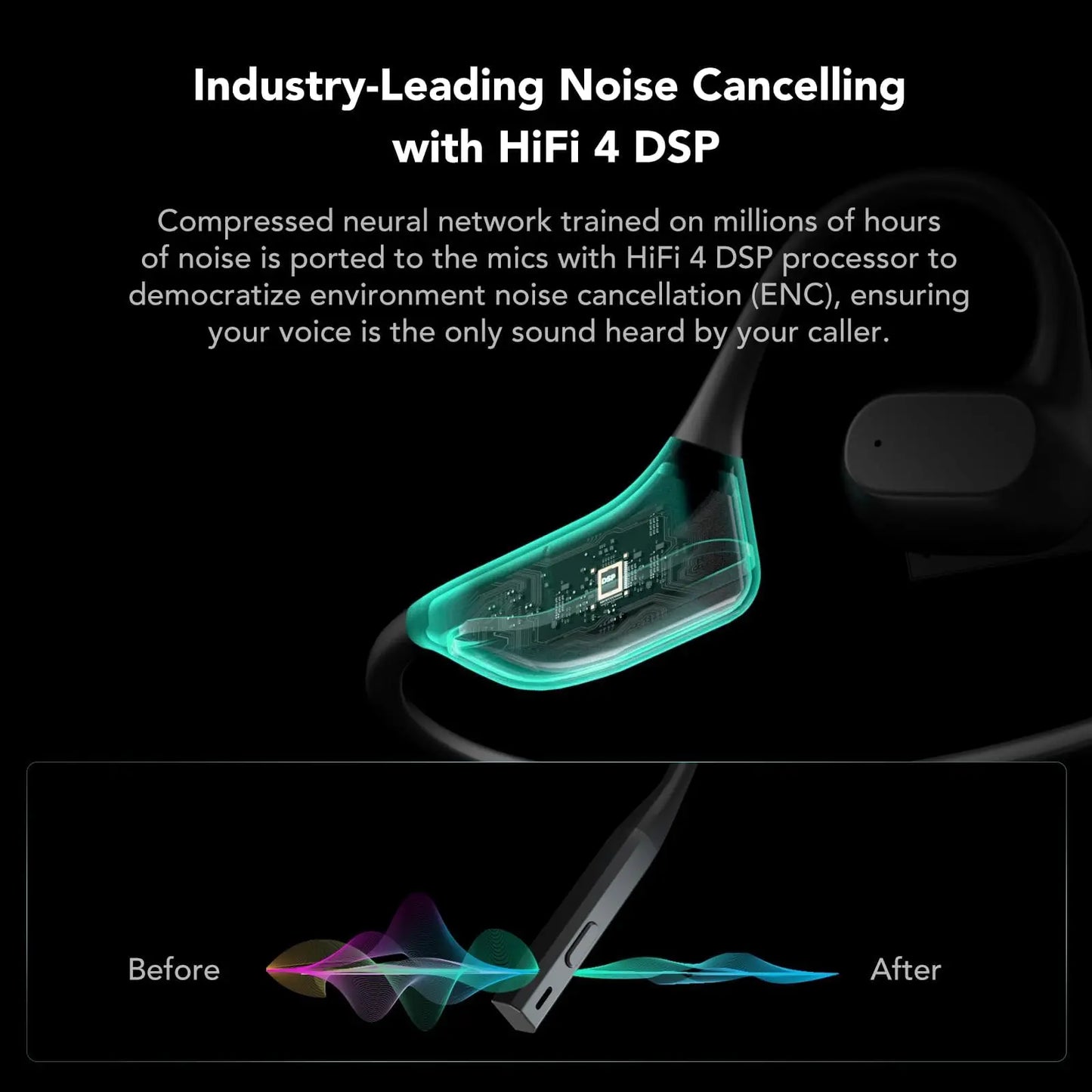 NUROUM OpenEar Pro 2 Headphones with Mic, Noise Reduction Earphone Bluetooth, Open Ear Wireless Lightweight Earbuds for Work