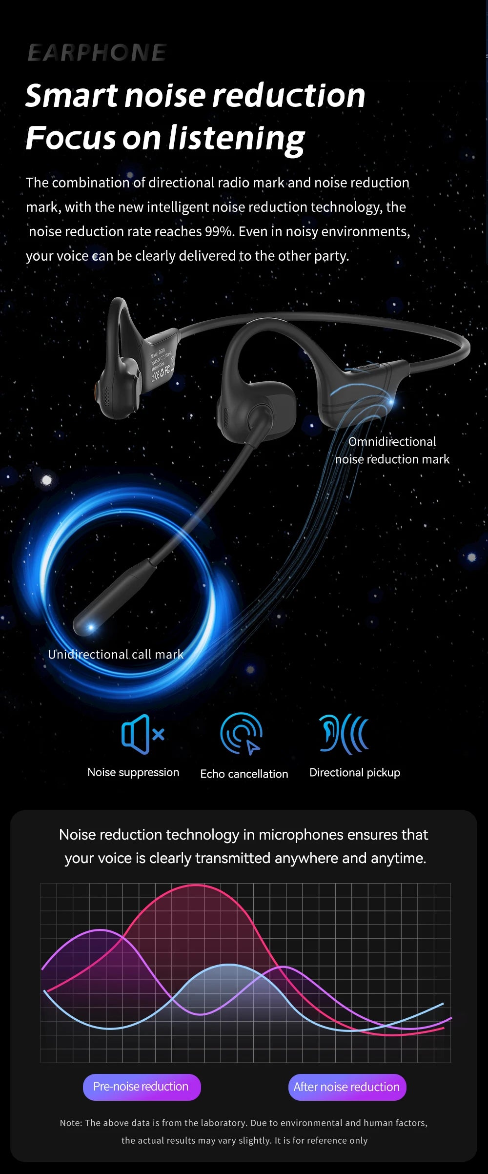 Professional air conduction HIFI sound quality wireless noise reduction Bluetooth headset with microphone suitable for work meet