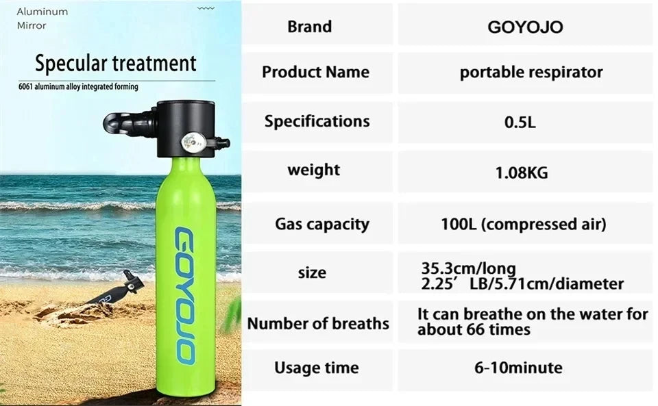 GOYOJO Mini Scuba Tank 0.5L with Pump Reusable Scuba Diving Cylinder Kit Gear for Emergency Rescue Boat Cleaning 3000 PSI