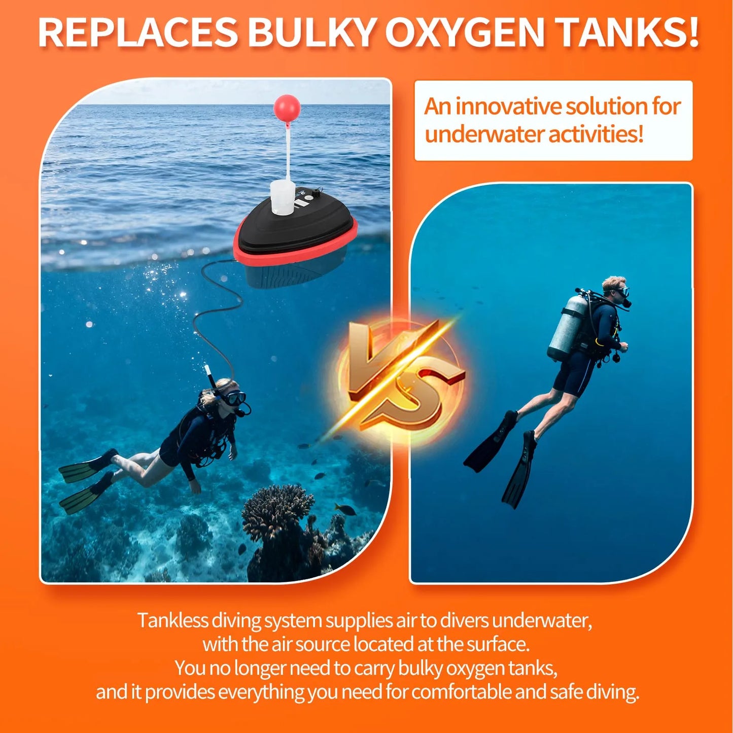 TUXING Scuba Diving Ventilator Snorkel Tankless Dual Users Portable Underwater Equipment Device Waterproof Rechargeable 15M 7H