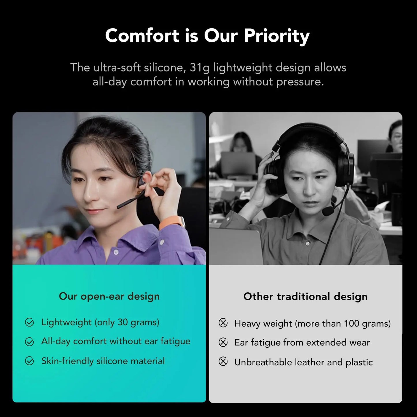 NUROUM OpenEar Pro 2 Headphones with Mic, Noise Reduction Earphone Bluetooth, Open Ear Wireless Lightweight Earbuds for Work