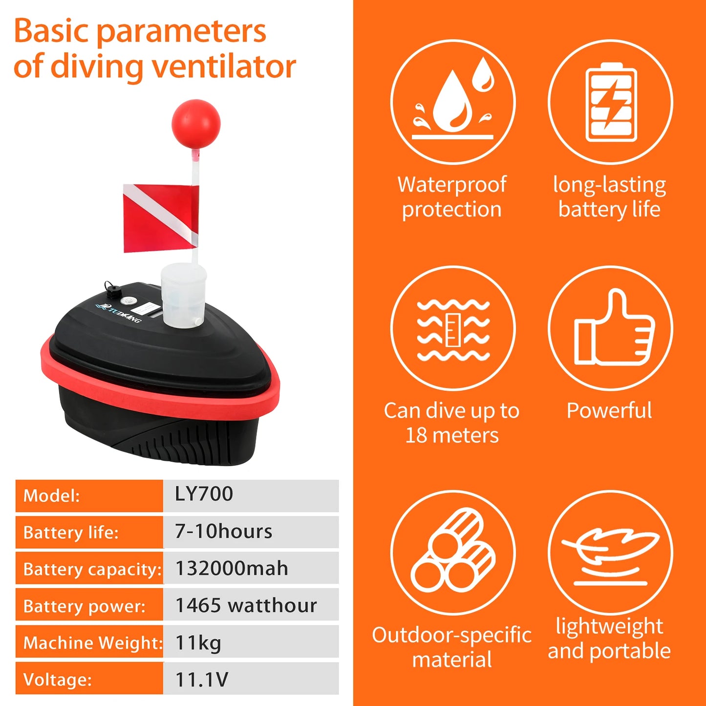 TUXING Scuba Diving Ventilator Snorkel Tankless Dual Users Portable Underwater Equipment Device Waterproof Rechargeable 15M 7H