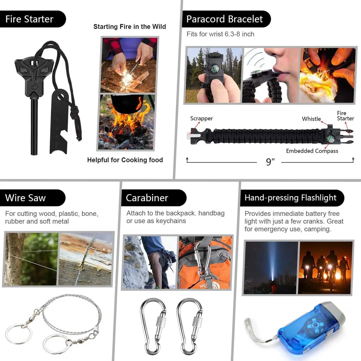 151-Piece Emergency Survival Kit with First Aid Gear, Tactical Tools for Outdoor Camping, Earthquake & Adventure Safety