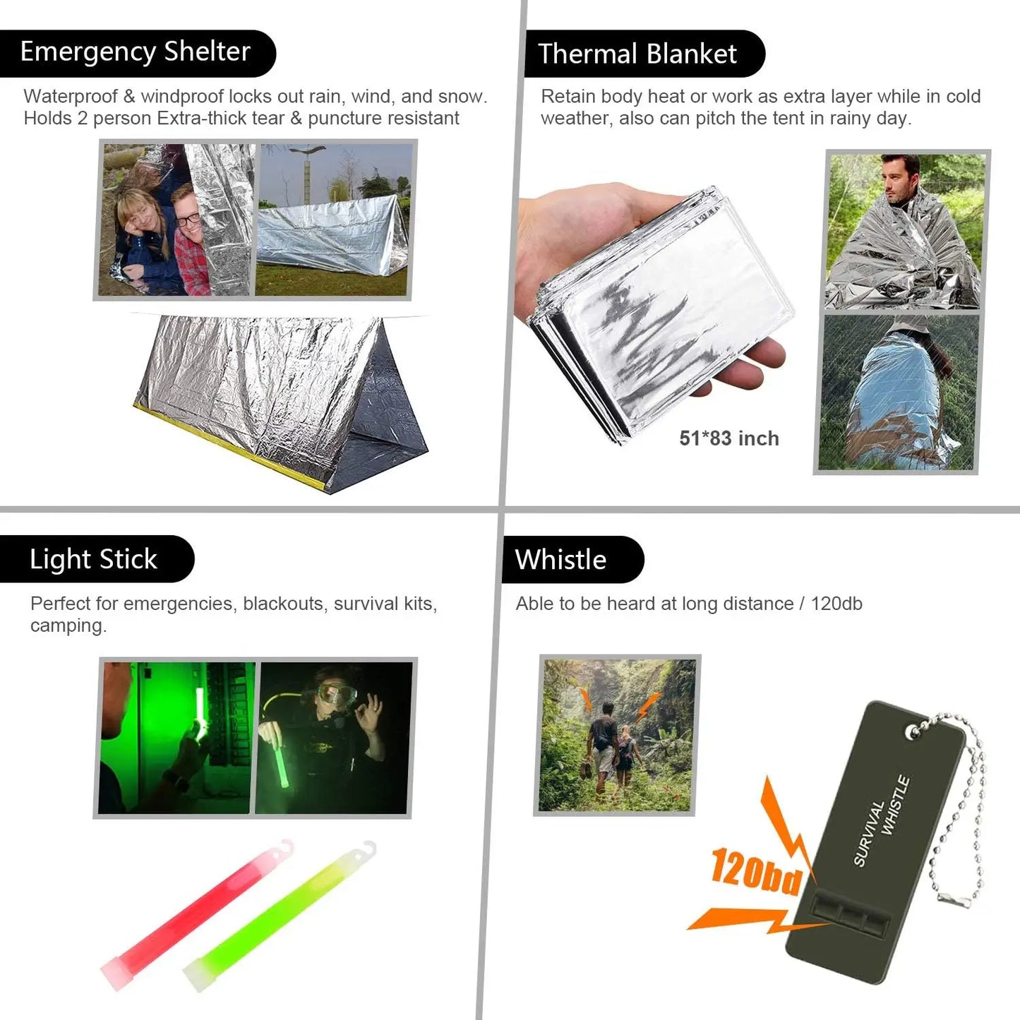 151-Piece Emergency Survival Kit with First Aid Gear, Tactical Tools for Outdoor Camping, Earthquake & Adventure Safety