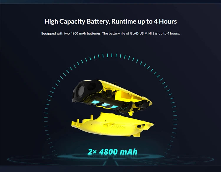 MINIS 100m Professional 4K HD Underwater Drone with Remote Control Mountable Camera Equipment for Salvage & Rescue